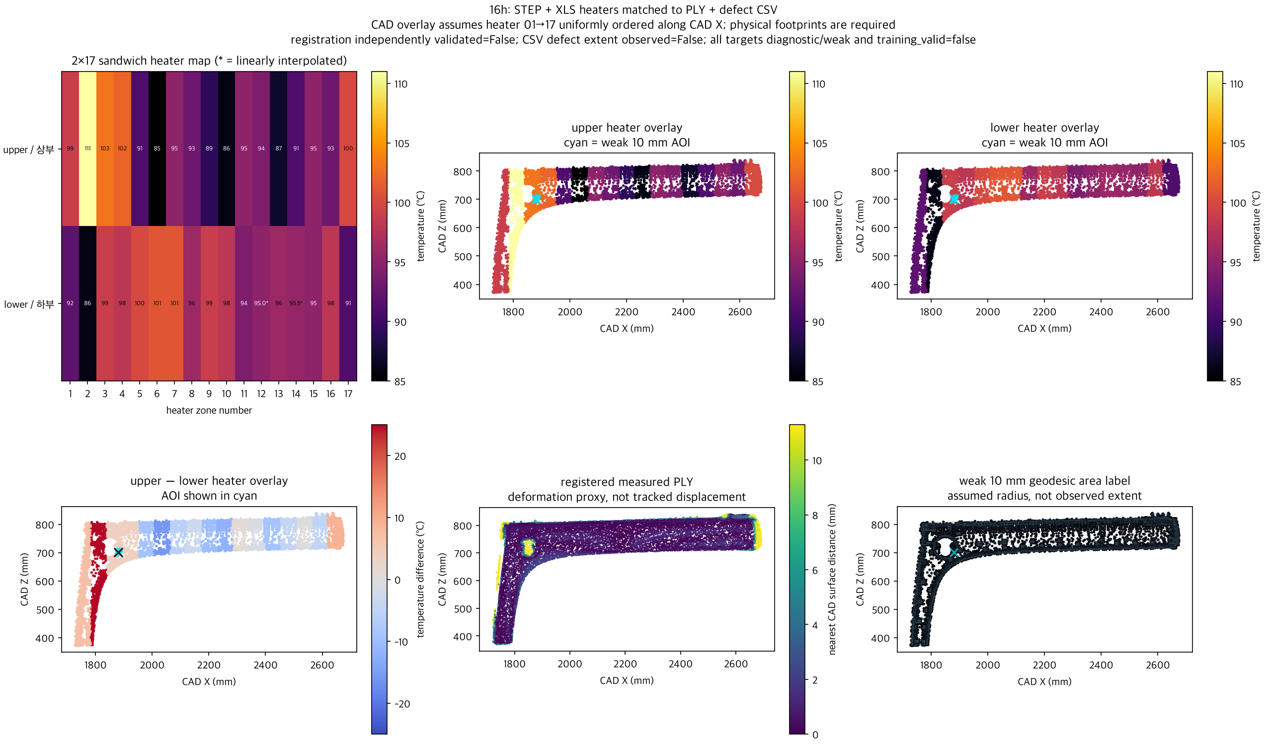 preview for 16h_cad_ply_targets.npz