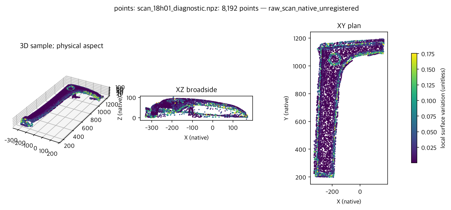 preview for scan_18h01_diagnostic.npz