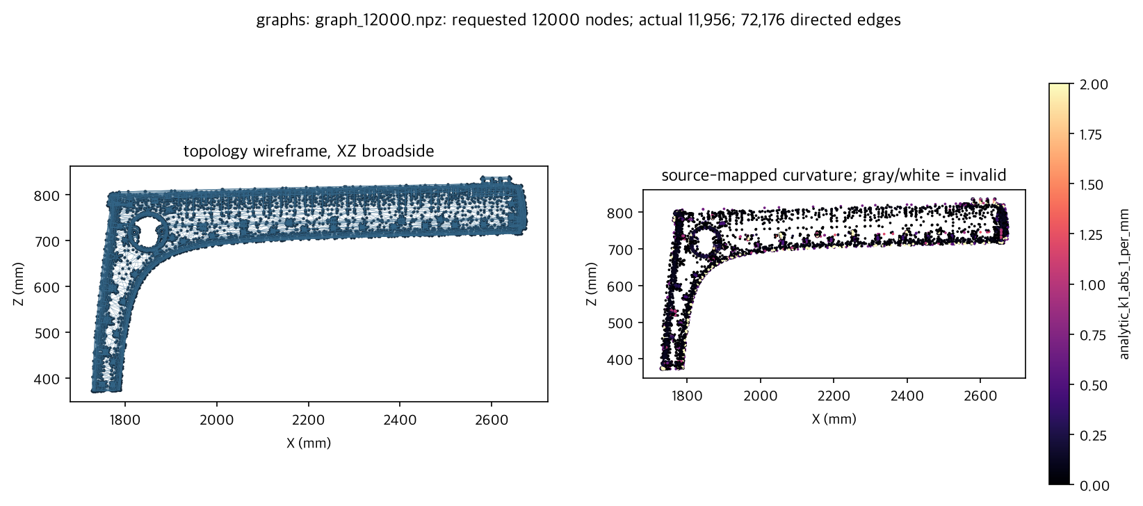 graphs preview thumbnail
