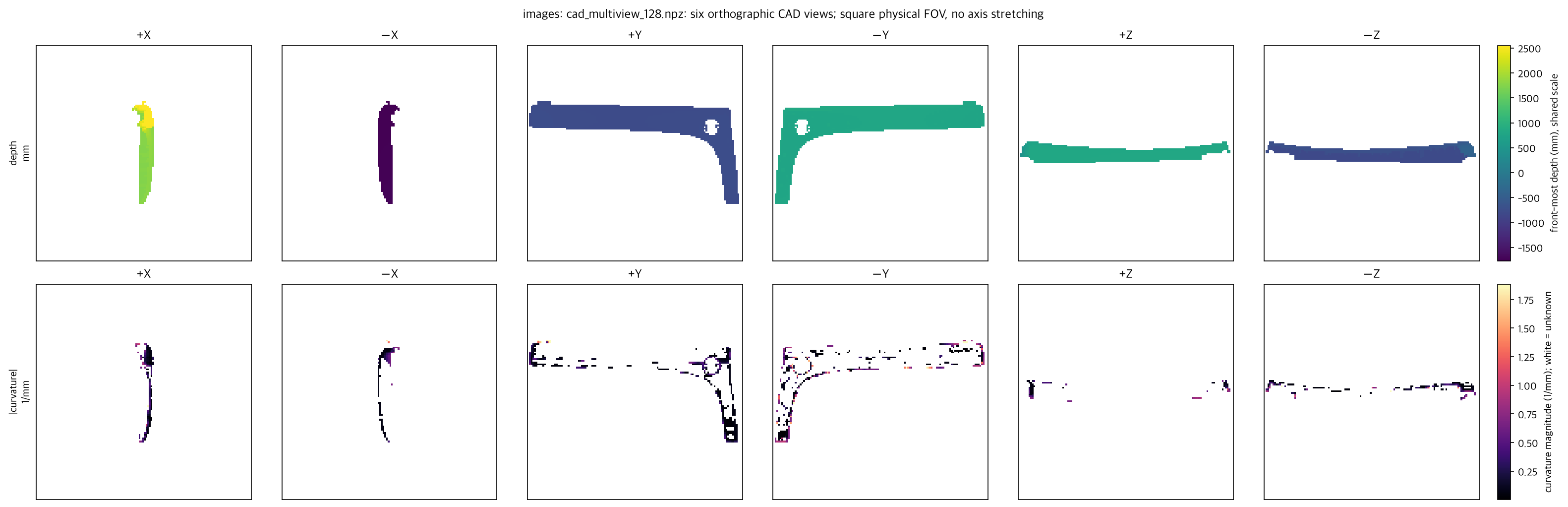 preview for cad_multiview_128.npz
