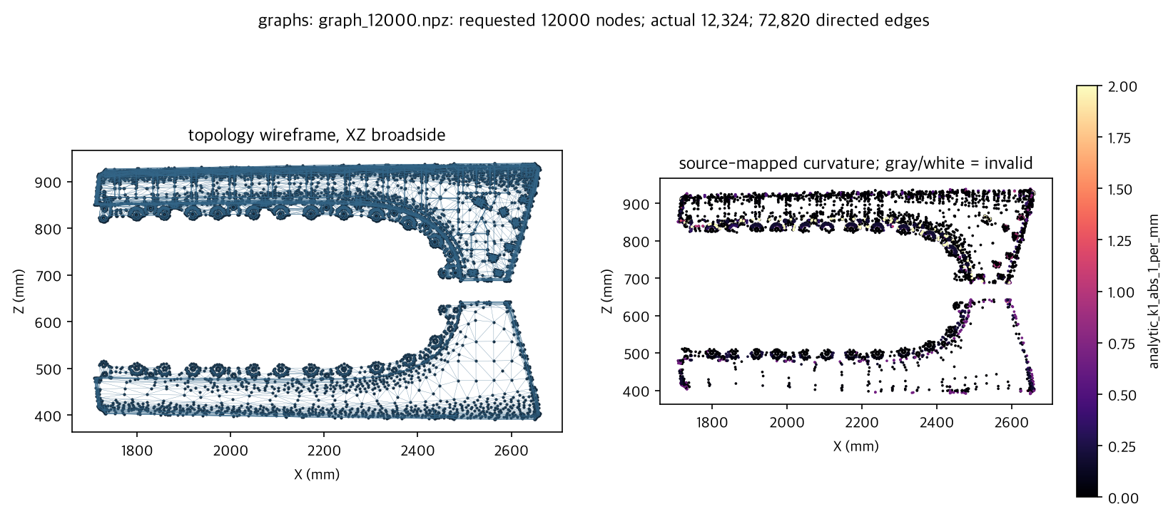 graphs preview thumbnail