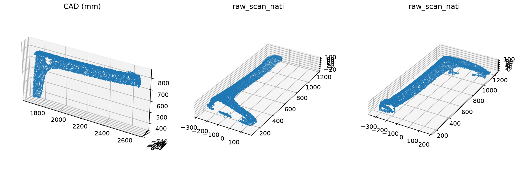 Prepared input preview for DGCNN segmentation